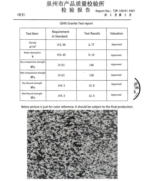 G045 Dark Grey Granite test report G045 Dark Grey Granite test report